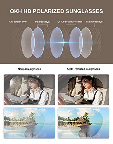OKH Polarized Sunglasses for Women and Men Semi Rimless Frame 100% UV Protection Retro Driving Sun Glasses3