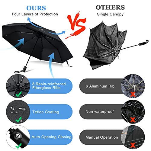 Vicloon Regenschirm, Taschenschirm Auf-Zu-Automatik, Regenschirm Sturmfest, 210T Teflon-Beschichtung, lLeicht, Stark, für Herren und Damen (Elegantes Schwarz) 6
