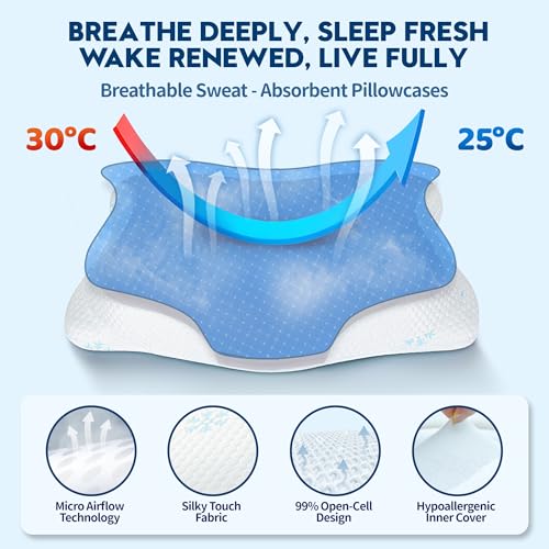 CloudÉToile Cervical Pillow Memory Foam – 2‑In‑1 Memory Foam Pillow For Deep Sleep, Height‑Adjustable Neck Support Pillows For Back Stomach Side Sleepers, Certipur-Eu And OEKO-TEX, 64X38X12 Cm, Grey - 5