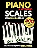 Piano & Keyboard Scales and Arpeggios Book, Practice Diagrams Step by Step: Fundamentals of Piano Practices, All the Major, Minor (Pentatonic, Blues and Modal Scales) Simple Music Theory