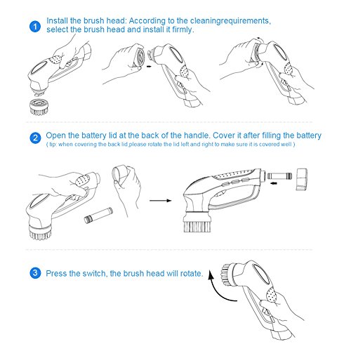 EVERTOP Lucida Scarpe Elettrico Portatile a Mano
