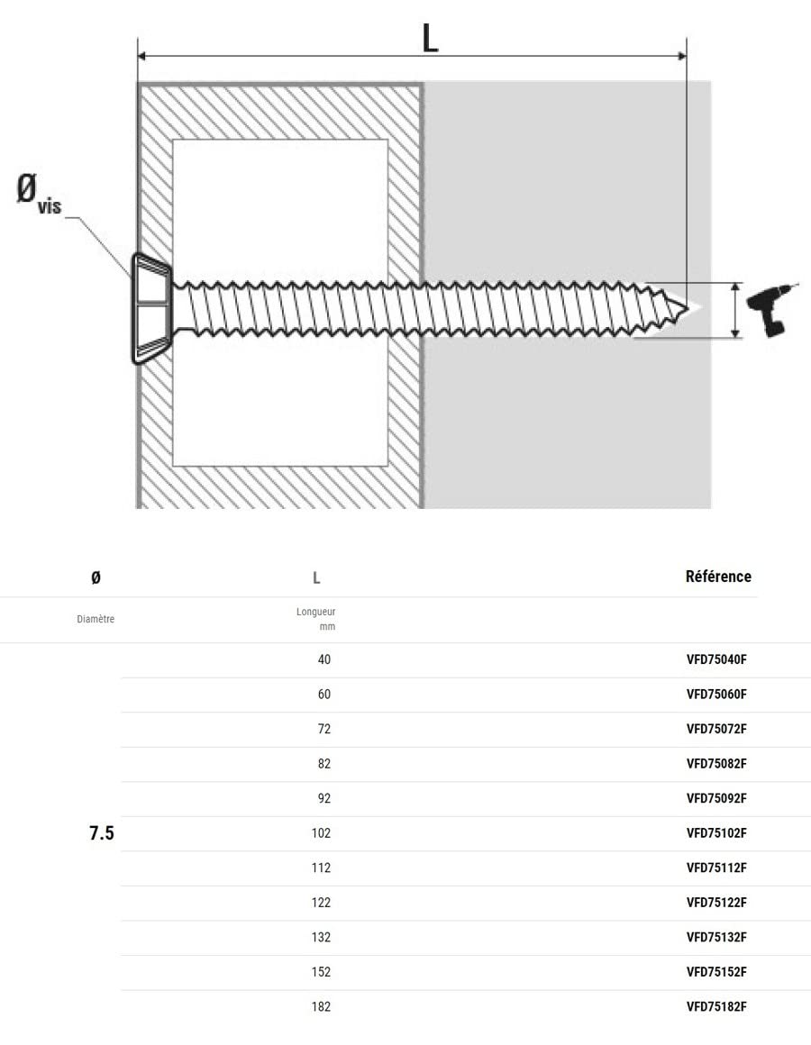 SCELL-IT, Boîte 100 Vis béton à fixation directe 7.5x152 mm, Tête fraisée blanc T30, Fixation directe dans le matériau support, Montage traversant sans tension grâce à son filetage