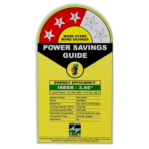 Image of Godrej 1.7 Ton 3 Star, 5-In-1 Convertible Cooling, Inverter Split AC (Copper, Turbo Cooling at 52C, 2024 Model, SIC 20ITC3-WYS, White)