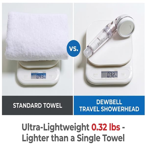 [dewbell] Kit de Filtro de Ducha Portátil para Viajes, Hotel, RV y Camping, Suavizador de Agua Dura y Reducción de Cloro con Filtros de Reemplazo, Fabricado en Corea miniatura 7