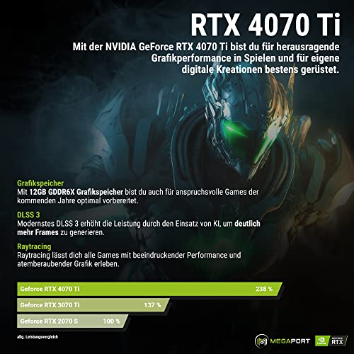 Megaport High End Gaming PC AMD Ryzen 9 7900X 12x4.70GHz (Turbo: 5,60GHz) • Windows 11 • Nvidia GeForce RTX 4070Ti 12GB • 32GB DDR5 6000 MHz • 2TB M.2 SSD • Wasserkühlung • WLAN • Gamer pc Computer – Bild 5