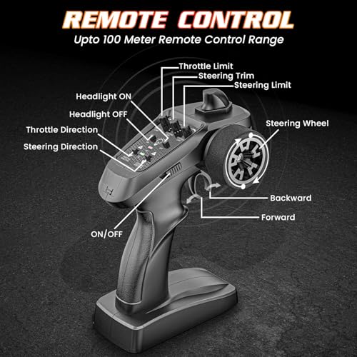 Image of Mirana Spectre 1:10 High Speed Hobby Grade RC Car Toy for Kids & Adults up to 50 kmph - 4x4 Remote Control Offroad Monster Truck ATV - 2 & 3 Pack Rechargeable Batteries - for Ages 14+ Years (Silver)