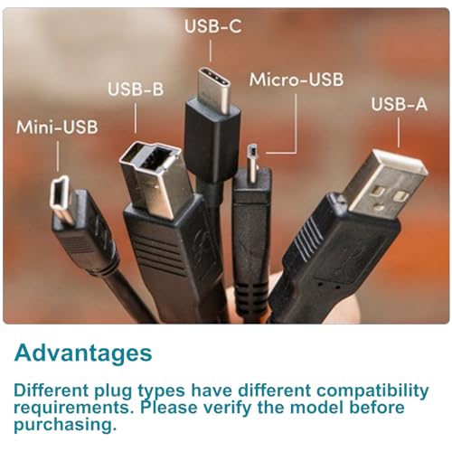 MECCANIXITY 2Pcs Panel Mount Coupler USB C D-Type miniatura 7