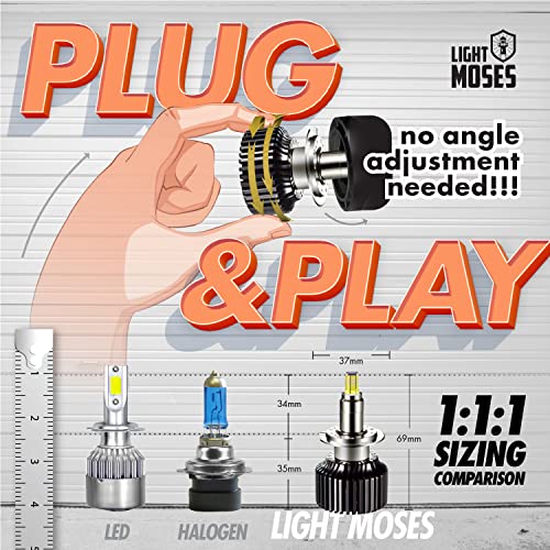 Light Moses H7 Led Headlight Bulbs 360-Degree Premium 6,000K Sky White 12,000Lm Super Bright 90W Headlight Conversion Kits #TOP3