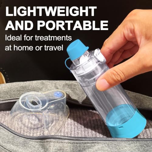 Image of Inhaler Spacer for Adults, Nessi OTC Spacer, Spacer for Inhaler with Silicone Mask, Anti-Static Chamber & Exhalation Valve, Easy to Use & Clean