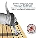 Jokari Industrial Strength 14-Inch Staple Remover Tool, Heavy-Duty Staple Puller and Hammer Bar for Carpentry, Upholstery, Flooring and Carpet Removal, Removes Air Gun Staples Cleanly Without Damage