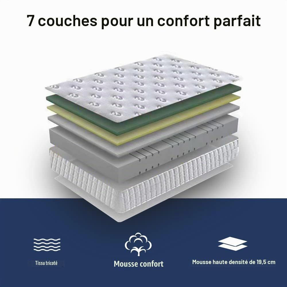 DEWINNER Matelas 90x190,Mousse A Mémoire 22 cm,Parfait Soutien Haute Resilience Ultra Respirante,réversible à Deux Faces entièrement utilisables