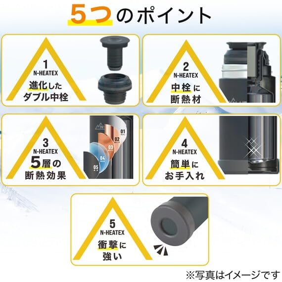 Amazon｜ニトリ 軽量 真空断熱 超保温 保冷 ボトル 370ml N-HEATEX