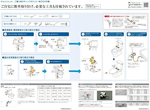格安即決 Toto ウォシュレット Kfシリーズ 瞬間式 温水洗浄便座 パステルピンク Tcf8cf66 Sr2 無料長期保証 Kishakatoliketiranedurres Com