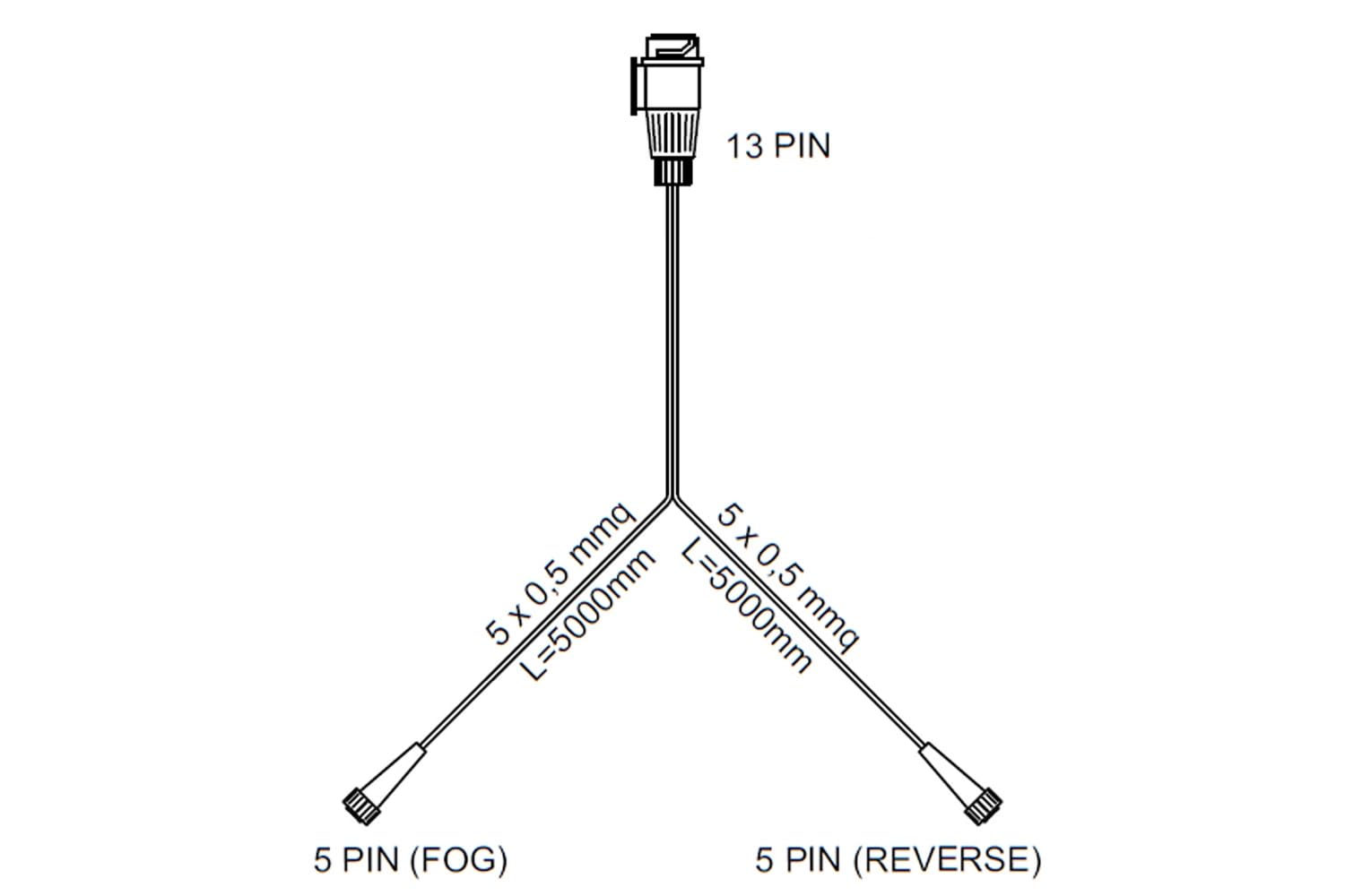 ASPÖCK Anhänger Beleuchtungsset MULTIPOINT II Rückleuchten links rechts 12 V E9 geprüft Bajonett 5 Pin mit MANTES Kabelbaum 5 m 13 polig Umrüstung 24 V möglich für PKW Anhänger