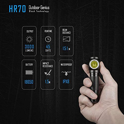 IMALENT-HR70-Outdoor-Glare-LED-Rechargeable-Tactical-Helmet-Light