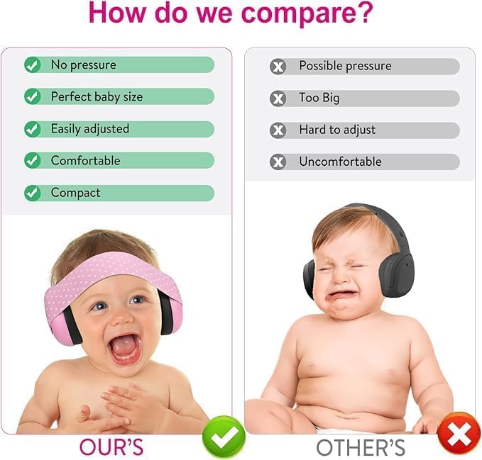JITIFAZH Baby Ear Defenders, 0-36 Months Baby Noise Cancelling Headphones - Image 2