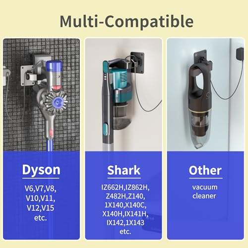 Image of Shark Vacuum Cleaner Wall Mount with Clip Mini Shark Cordless Vacuum Stand Compatible for Shark IX141 IZ562H IZ682H IZ361H IZ462H IZ163H IZ363HT IZ483H and V7 V8 V10 V11 V12 V15 (White+Clip)