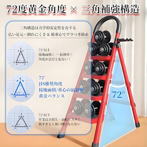 Asakusaen ハシゴ 脚立 折りたたみ 7段 ZGI-ZHEDIETIZI-7D-BAI の商品画像 6