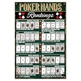 GLOBLELAND Poker Hands Rankings Metallblechschild 12x8 Zoll 