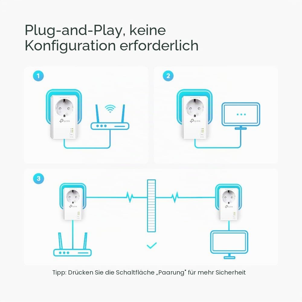 TP-Link Powerline Adapter Set TL-PA7027P KIT mit Steckdose AV1000, Gigabit-Port, Plug und Play, kompatibel mit allen HomePlug AV/AV2, ohne WLAN