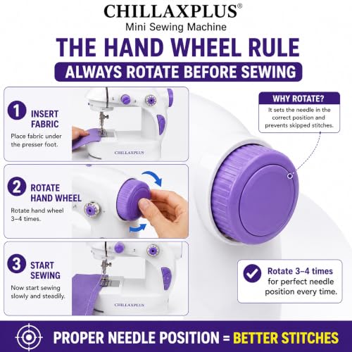 Image of CHILLAXPLUS mini sewing machine, stitching machine for home, portable sewing machine, electric sewing machine with table set,White