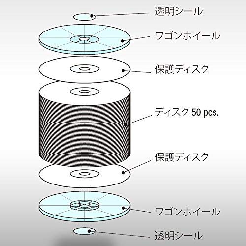 ソニー SONY ビデオ用ブルーレイディスク 詰め替えモデル 50BNR1VJPB4 (BD-R 1層:4倍速 50枚バルク) z2zed1b Amazon.co.jp: ソニー(SONY) ブルーレイディスク BD-R 25GB (1枚