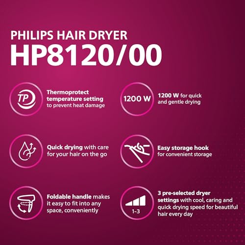Philips Hair Dryer | Quick Gentle Drying with Thermoprotect Care | 1200 W | 3 Heat and Speed Settings with Cool Shots | HP8120/00 - Image 2