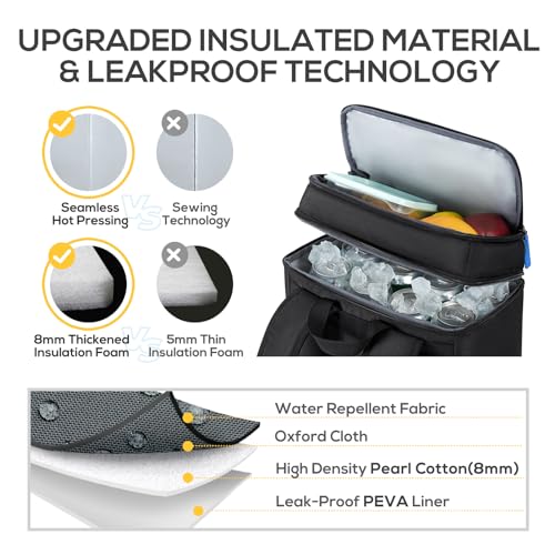 Tourit Backpack Cooler Insulated Leak Proof 30 Can thumb #3