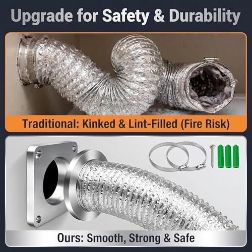 Image of Magnetic Dryer Vent Coupling Kit DV180 Airtight Seal，2.6ft 4 inch Duct and two Clamps for Tight Spaces | Quick Connection and Disconnection, Quick-Installation, Improves Airflow & Safety