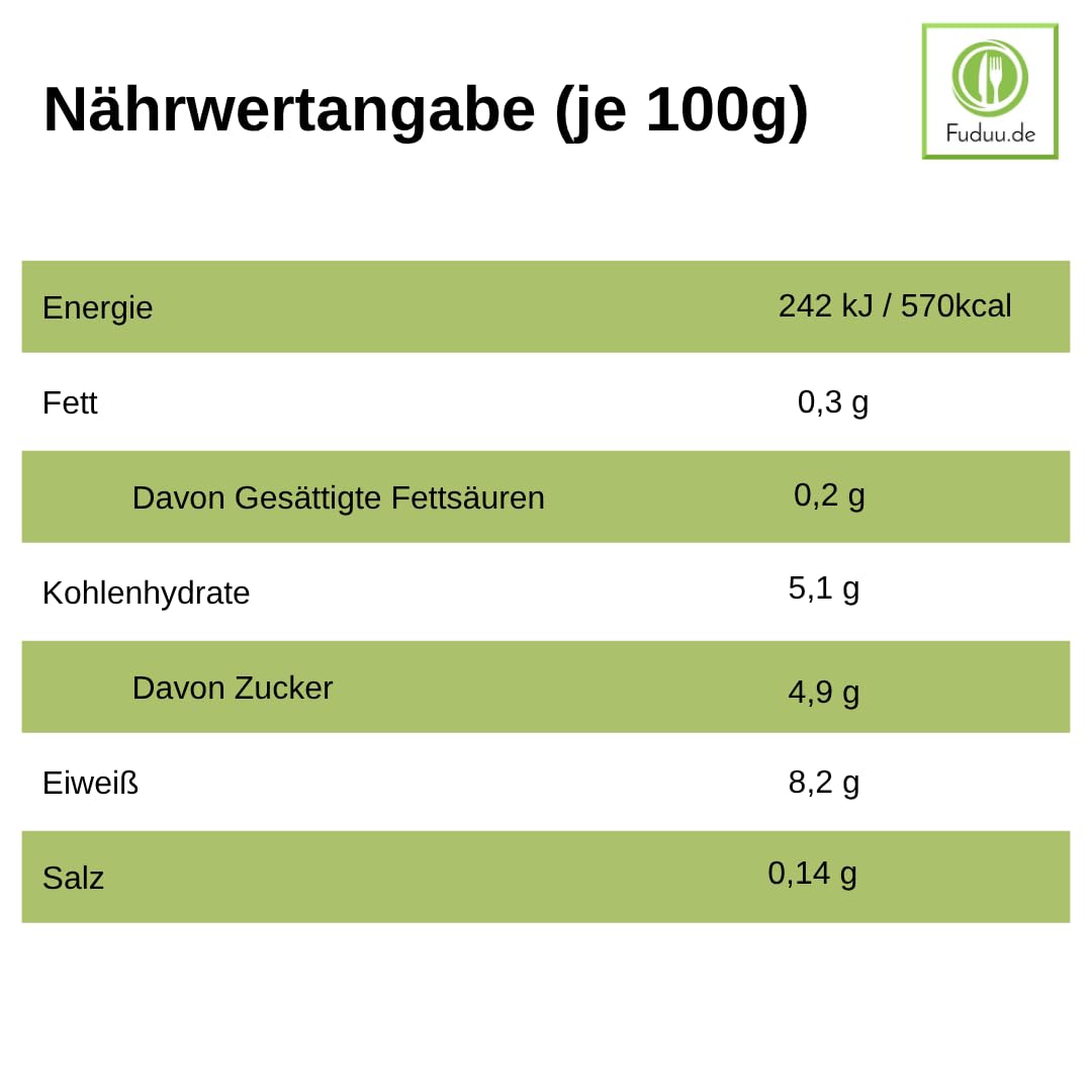 Schwarzwaldmilch Protein Schoko Drink 0,3% Fett - 10 x 250 ml Becher, High Protein Schokoladengetränk, laktosefrei, fettarm, trinkfertig To Go