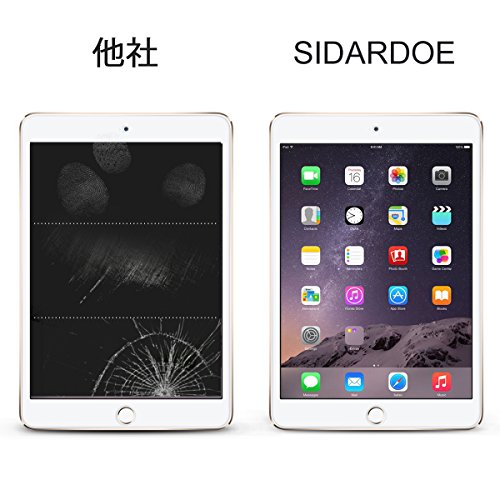 2 Pezzi - SIDARDOE Pellicola Protettiva per