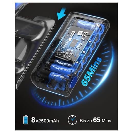 Kabelloser Staubsauger mit 45000Pa Saugkraft