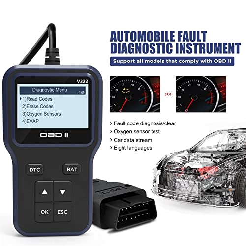 Herramientas de escáner de diagnóstico de motor OBD 2 para apagar la luz de avería 5
