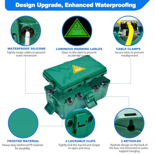 Image of Hrensaw Medium Outdoor Electrical Box(10.6x5.7x4.9inch),Weatherproof Connection Box w /6 Cable Entry,IP54 Waterproof Extension Cord Cover Protect Power Strip,Timer,Plug,Holiday Lights,Green