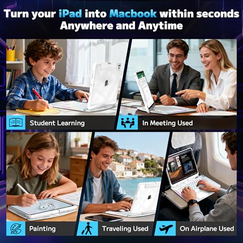Image of Clear Keyboard Case for iPad 10th Gen (2022 /2025 10.9 inch) & 11 inch (A16) 3-Brightness, 7-Color Backlight, Trackpad Wireless Bluetooth Keyboard with 360 Rotating Stand, Pencil Holder White