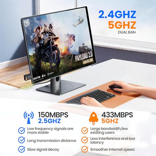 Image of Techie USB Wi-Fi Adapter 600Mbps with Bluetooth 4.2 Dual Band USB 2.0