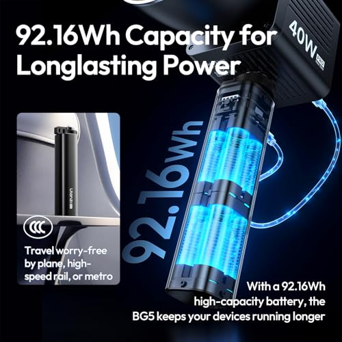 Image of ULANZI BG5 Camera Battery Grip & 92.16Wh Portable Power Bank - 100W PD Fast Charge, Dual 1 /4 inch Mounts, Powers Sony /Canon /Nikon Mirrorless, LED Light, Drone, Laptop for Vlog, Live Stream & Travel