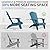 Psilvam Adirondack Chair, Oversized Poly Lumber Fire Pit Chair with Cup Holder, 350Lbs Support Patio Chairs for Garden, Weather Resistant Outdoors Seating, Relaxing Gift for Father & Mother(2, Blue)
