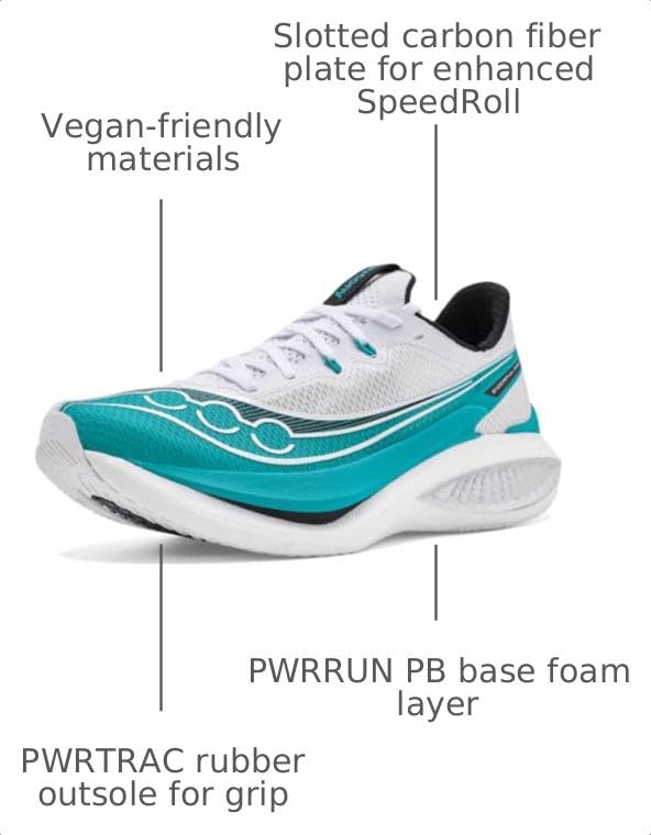 Image of Saucony Men's Endorphin Pro 5 Sneaker