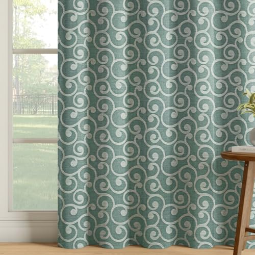 Image of Wakefit Curtains 5 Feet Long Set of 2, Jacquard Polyester Window Curtains for Home Decor (Adler Line Wave Sea Blue)