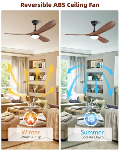 Image of Sofucor 60 Inch Smart Ceiling Fan with Lights, 3 ABS Blade, Indoor /Outdoor | Alexa /APP /Remote Control, Modern, Quiet DC Motor, 3CCT Dimmable, 6 Speeds, Timer, Bedroom /Living Room /Patio /Kitchen, Brown