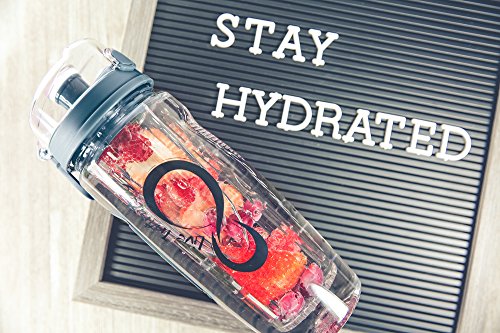Live Infinitely 32 oz. Fruit Infuser Water Bottles with Time Marker, Insulation Sleeve & Recipe eBook - Fun & Healthy Way to Stay Hydrated (Navy Timeline)