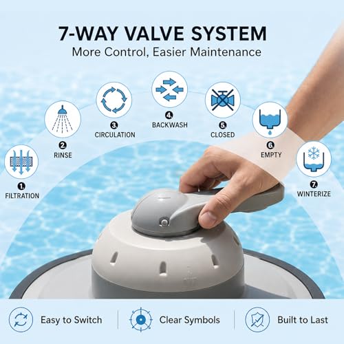 Image of STARMIST Sand Filter Pump for Above Ground Pool, 15 inch Large Opening Filter Tank with AQUALOON Filter Balls, Pool Pump and Filter Combo, Timer, Prefilter Basket, 7-Way Valve, Up to 10,000 Gallons