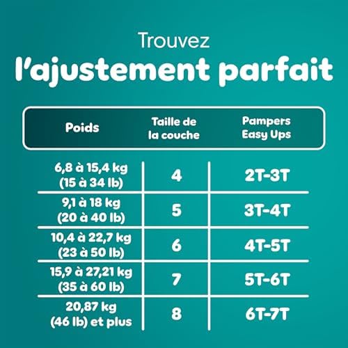 Pampers Easy Ups Girls & Boys Potty Training Pants, Size 7 (5T6T), Peppa Absorbent Training Underwear, Up to 100% Leakproof Day and Night, Hypoallergenic, 1 Pack (Count of 70) — view 21