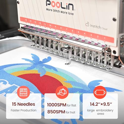 Embroidery machine computerized