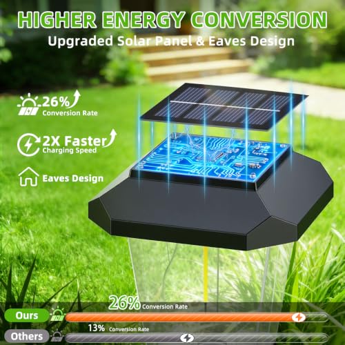 16Pack Solar Pathway Lights Outdoor, Warm White LED Waterproof Solar Lights - image 3