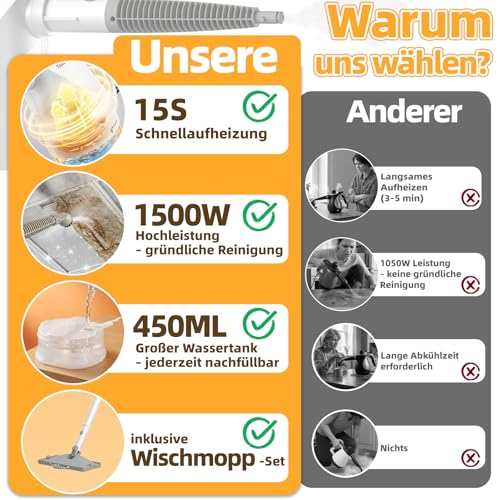 Dampfreiniger, 10-in-1 Handdampfreiniger, 15S Schnelle Aufheizung Dampfwischer, 450 ml Druck-Mehrzweckdampfreiniger, 1500 W, chemikalienfreier für den Heimgebrauch, Reinigung von Böden, Fliesen, Fenst