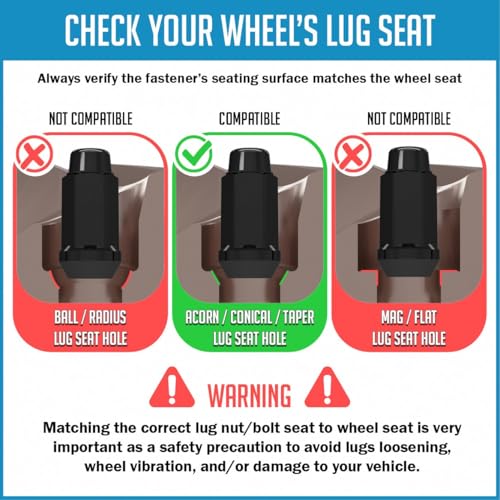 image for Wheel Accessories Parts 24 Pcs M14x1.5 14x1.5 Thread Bulge Acorn 1.90