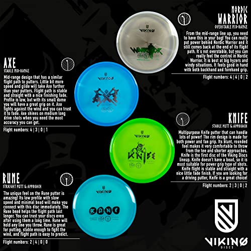 Comparte este contenido con los demás golfistas Buffer Email Print Facebook Linkedin Telegram Pinterest Twitter Whatsapp Comienza a entrenar con tu propio entrenador personal Pulsa aqui 👆 si quieres tener un estilo de vida mas saludable Viking-Discs-Storm-Disc-Golf-Set–8-discos-de-frisbee-para-cualquier-distancia-aprobado-por-PDGA–Driver-de-putter