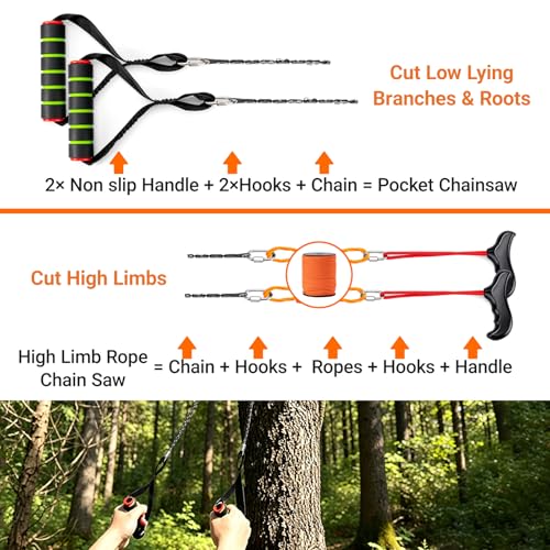 55 Inch 72 Teeth Rope Saw